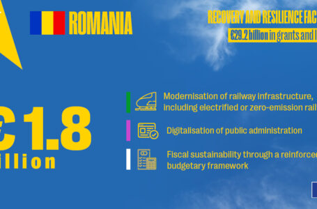 Deputatul Cozmanciuc: „Veşti bune! Comisia Europeană a transferat astăzi României 1,8 miliarde euro.”